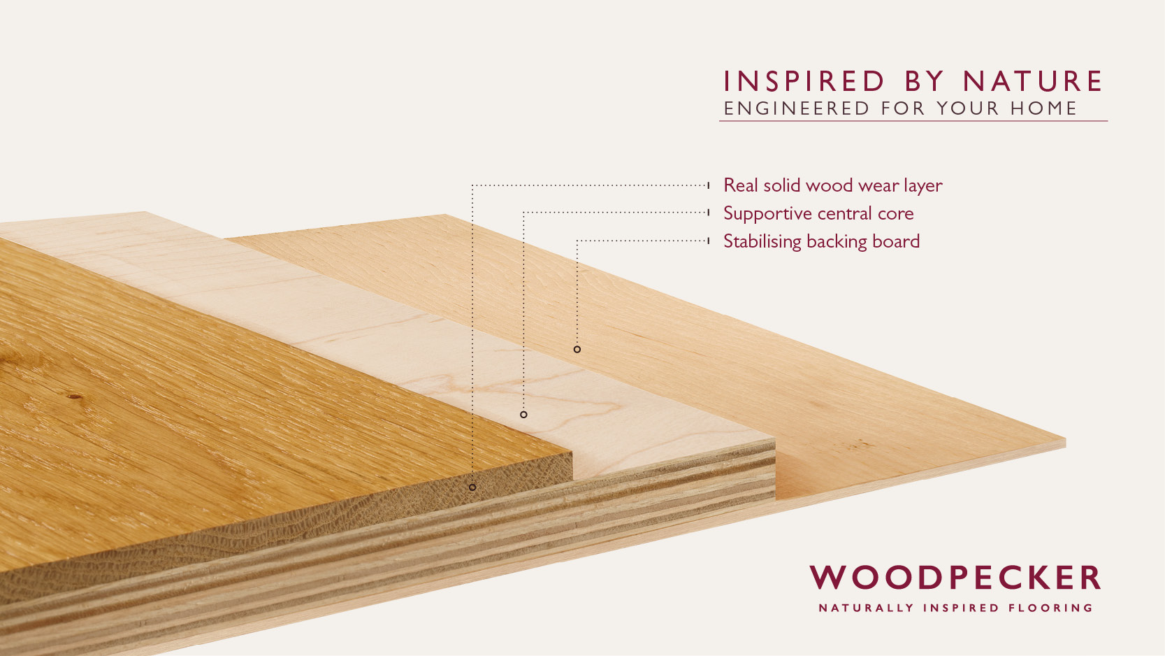 Engineered Wood Flooring The Fantastic, How Durable Is Engineered Hardwood Flooring