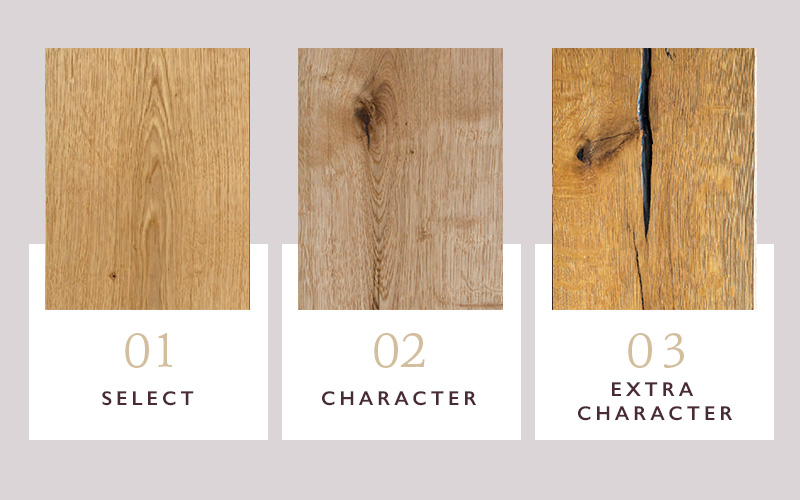 Custom wood floor grading