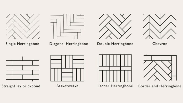 How to Lay Herringbone Flooring: A Step-by-Step Guide | Woodpecker Flooring